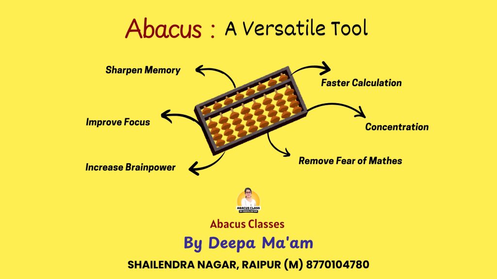 abacus is One Tool Many skills!, abacus a versatile tool, abacus classes, Brainish abacus